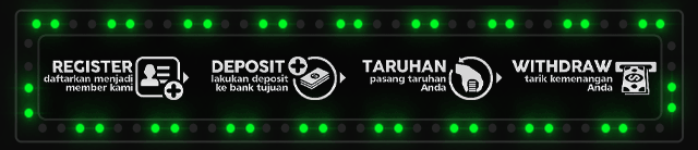 IDNSCORE888 Jackpot